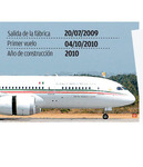 Haz clic en la imagen para verla en grande Images_133288_thumb_perdida-mdd-vende-avion-tp-1_447_81_343_398